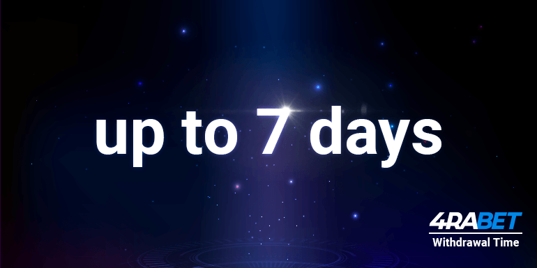 withdrawal time