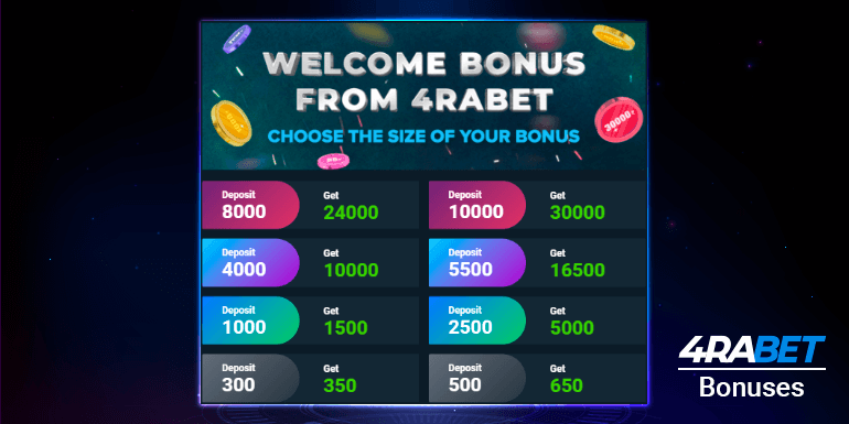 For all new players 4rabet provides a bonus of up to 200% on your first deposit
