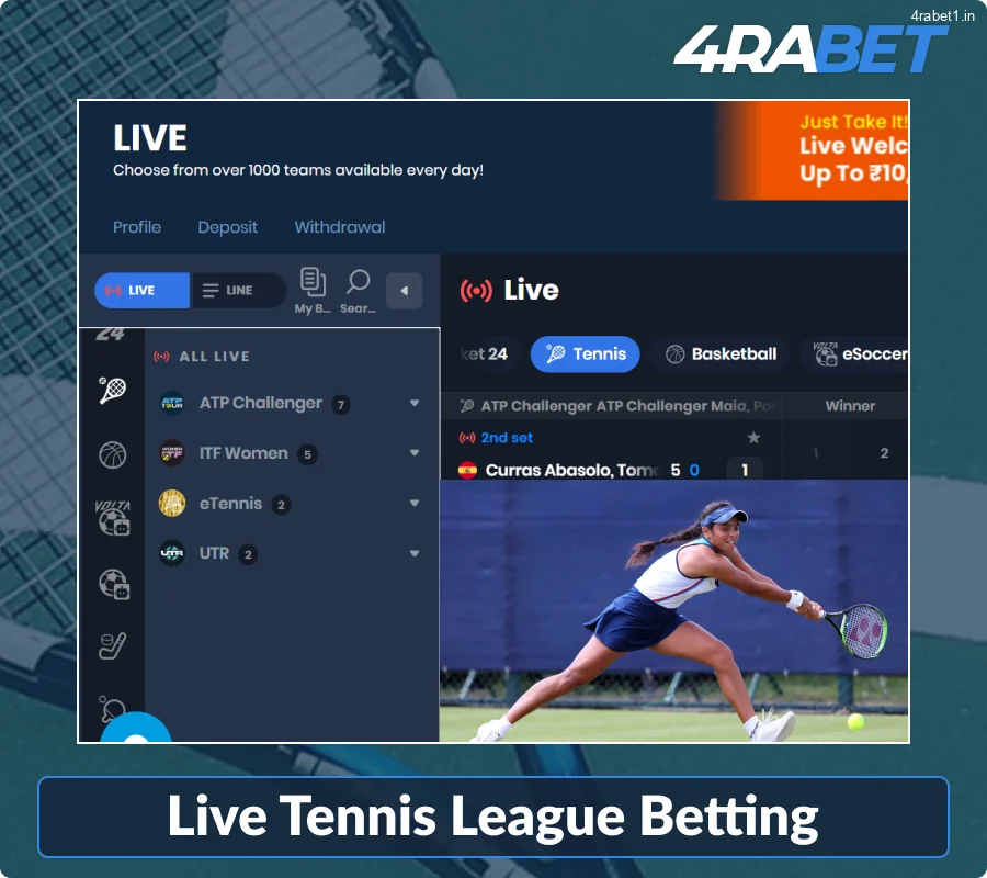 4raBet is the place to be for live tennis league betting