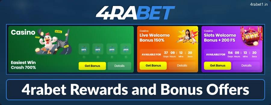 Current Bonuses for 4rabet IN Casino