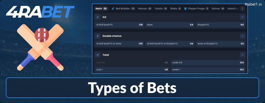 Betting market options at 4rabet India