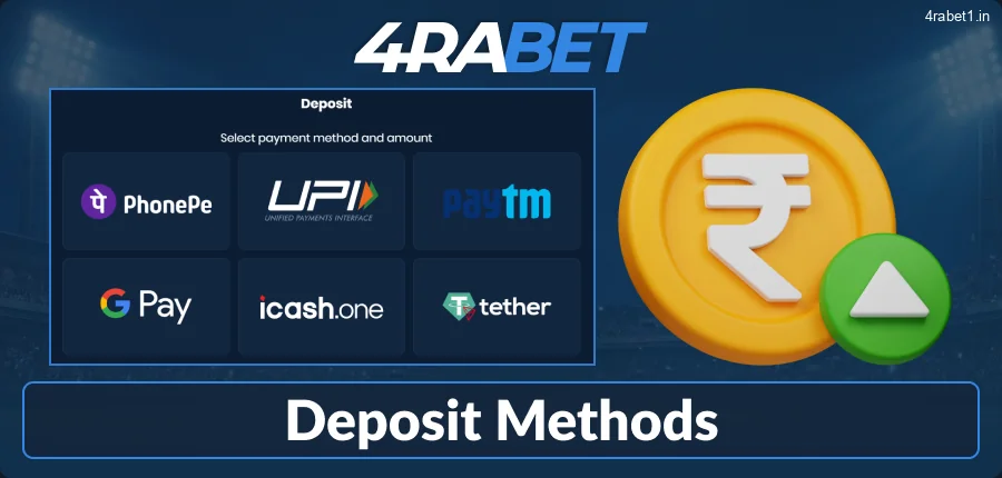 Balance top-ups for Indian 4rabet players